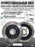 Универсальный мультидиск ELITE D75/M14